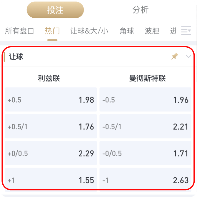 如何竞猜